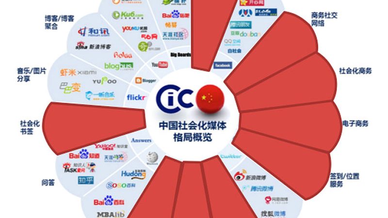 展览活动策划服务合同模板：核心要素与签署指南